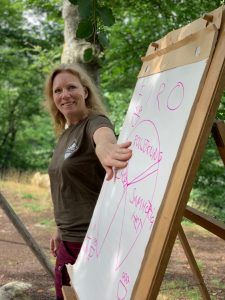 FIRO Grupputveckling på Camp Häckeberga i Skåne mellan Malmö & Lund